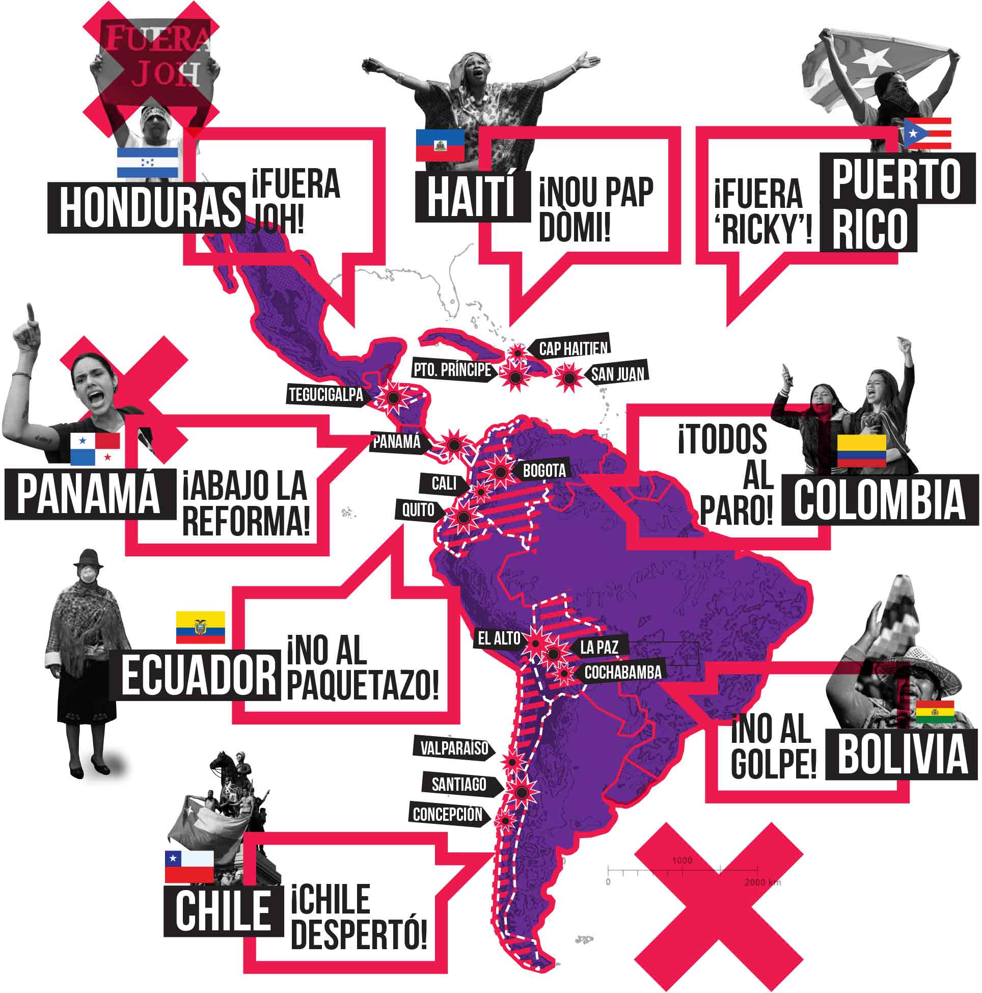 América contra el neoliberalismo