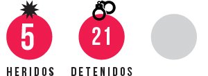 América contra el neoliberalismo