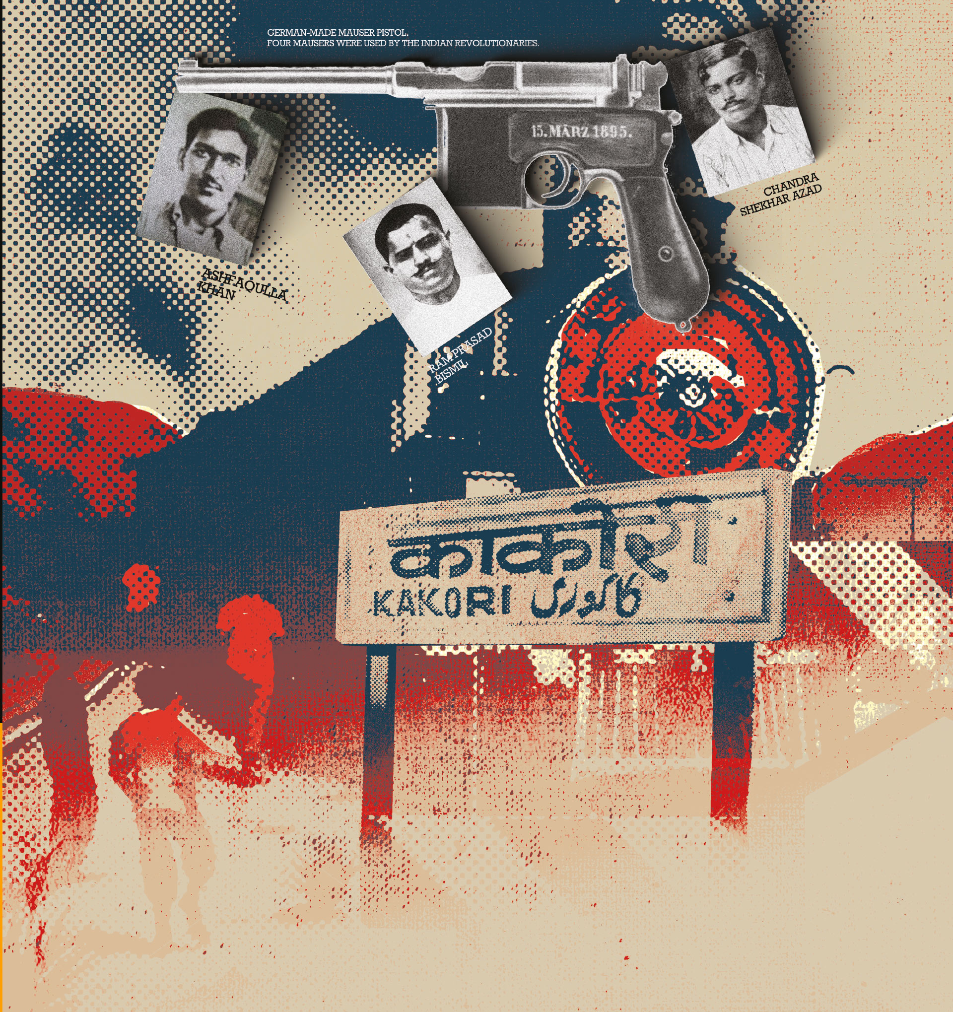 Kakori Conspiracy